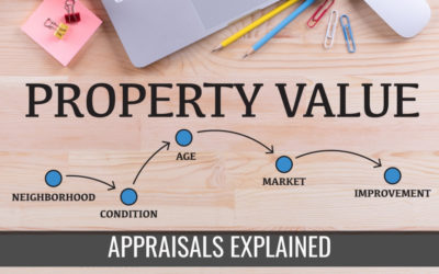 Appraisals Explained